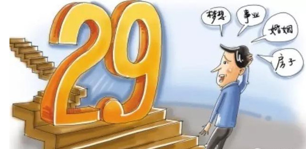 誰都逃不開的“29歲現(xiàn)象“：是繼續(xù)打工還是創(chuàng)業(yè)？