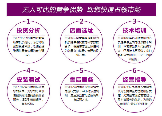 開干洗店有什么技術(shù)要求嗎？
