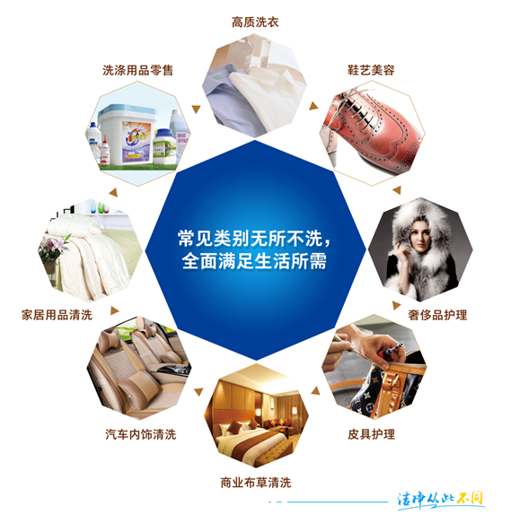 潔希亞國際洗衣:訓出商機 解出財富 潔希亞國際洗衣:訓出商機 解出財富