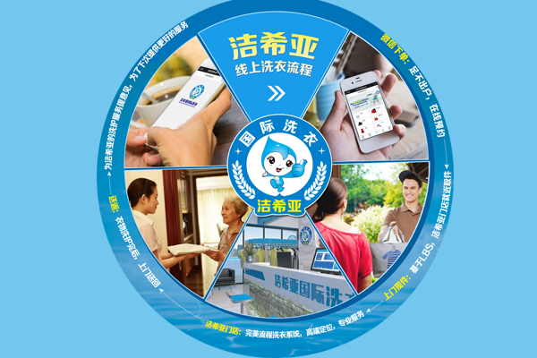 小型干洗店成本投資多少? 小型干洗店成本投資多少?