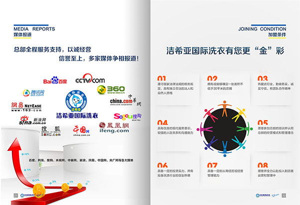 干洗店的生意好做嗎?看干洗市場(chǎng) 干洗店的生意好做嗎?看干洗市場(chǎng)