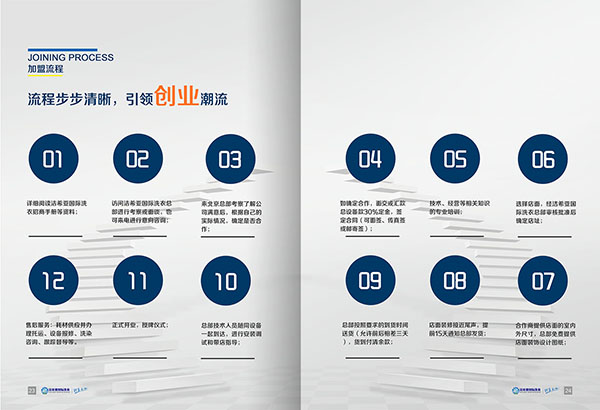加盟干洗店排名誰(shuí)做的好? 加盟干洗店排名誰(shuí)做的好?