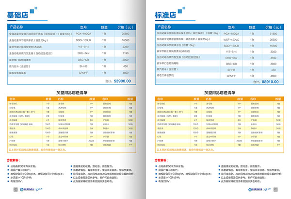 加盟干洗店排名誰(shuí)做的好? 加盟干洗店排名誰(shuí)做的好?
