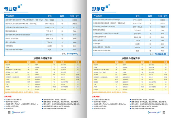 干洗店的設備 資金要多少錢? 干洗店的設備 資金要多少錢?